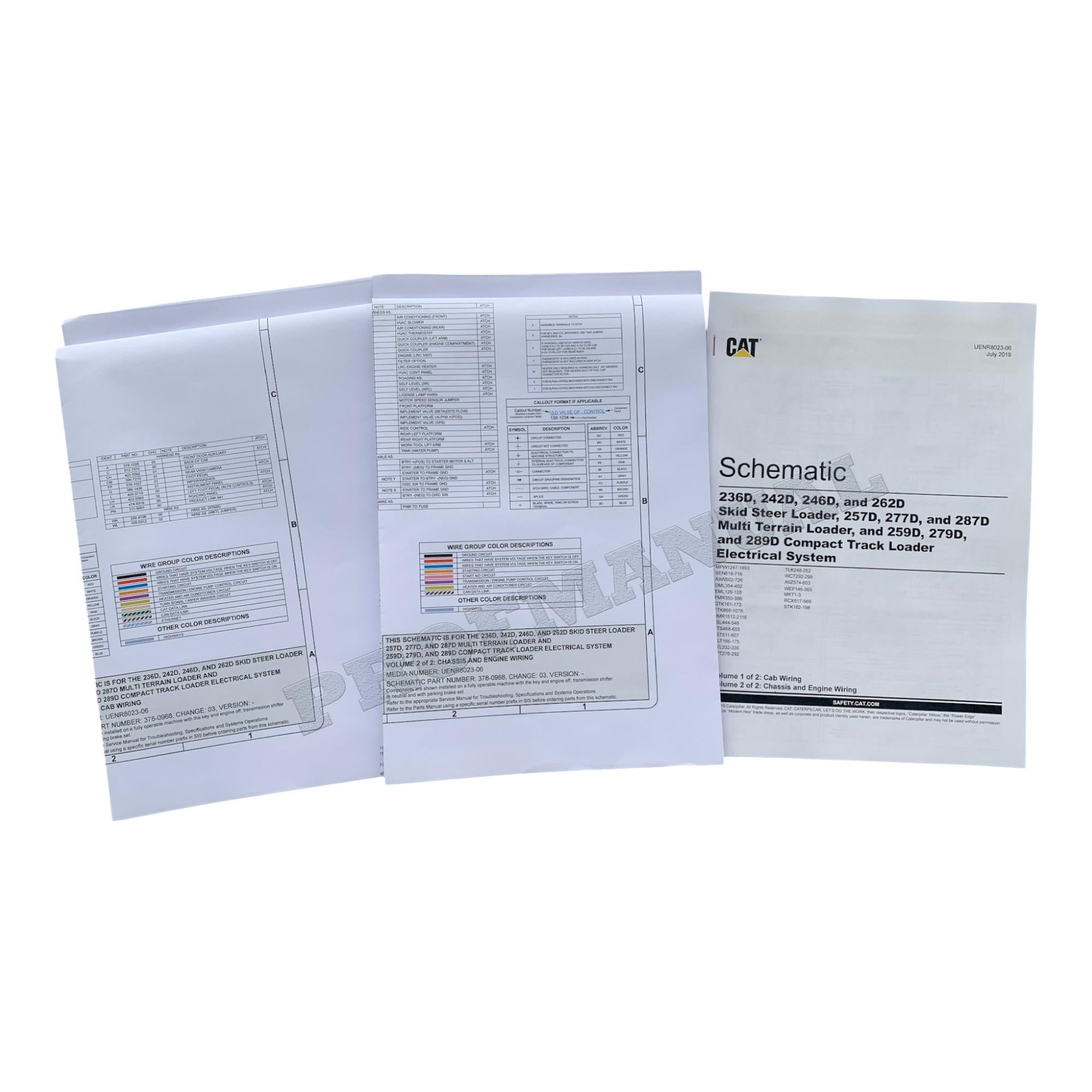 Manual de servicio del esquema eléctrico Caterpillar 287D, 259D, 279D y 289D UENR8023