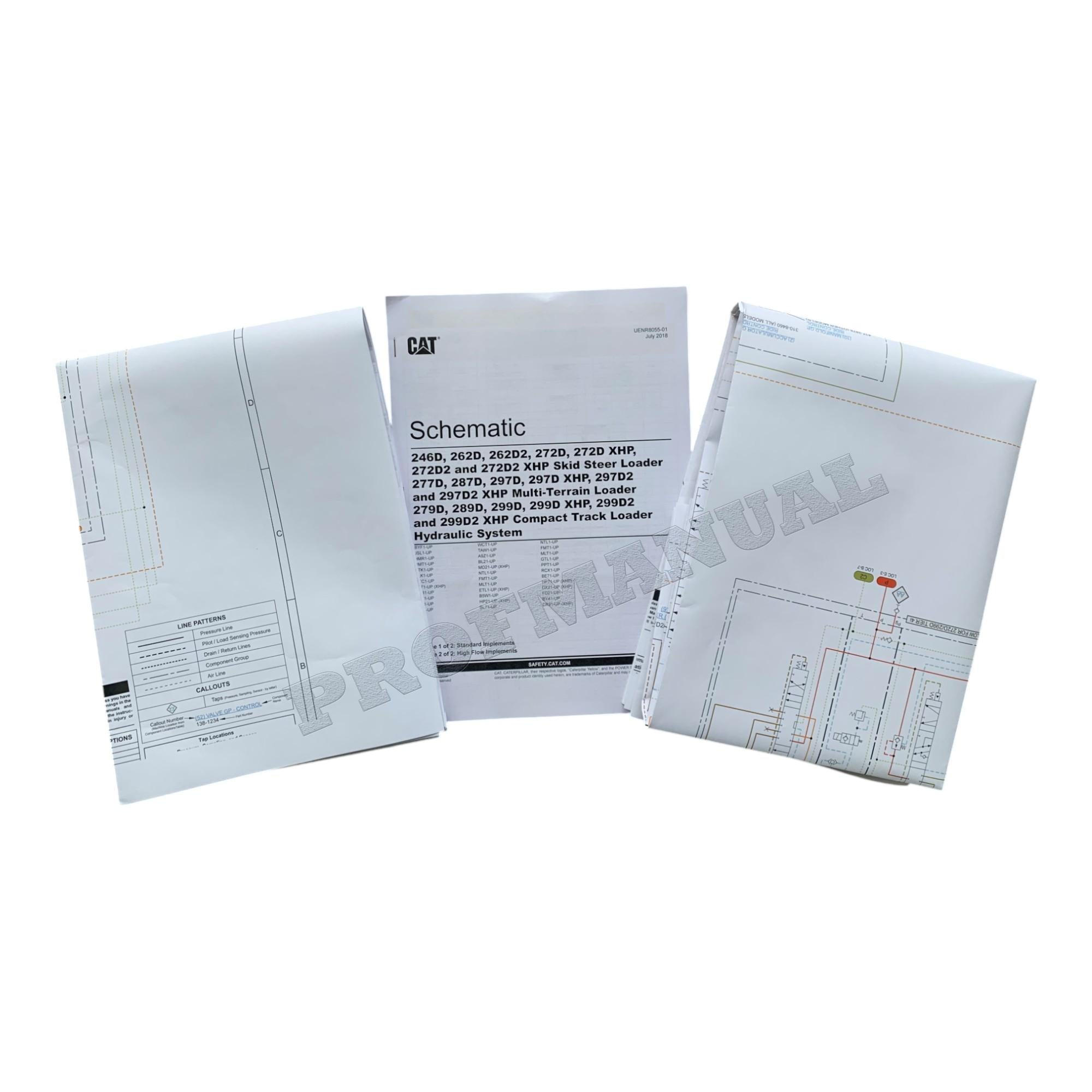 Manual de servicio del esquema hidráulico del cargador Caterpillar 277D, 287D, 297D y 297D XHP