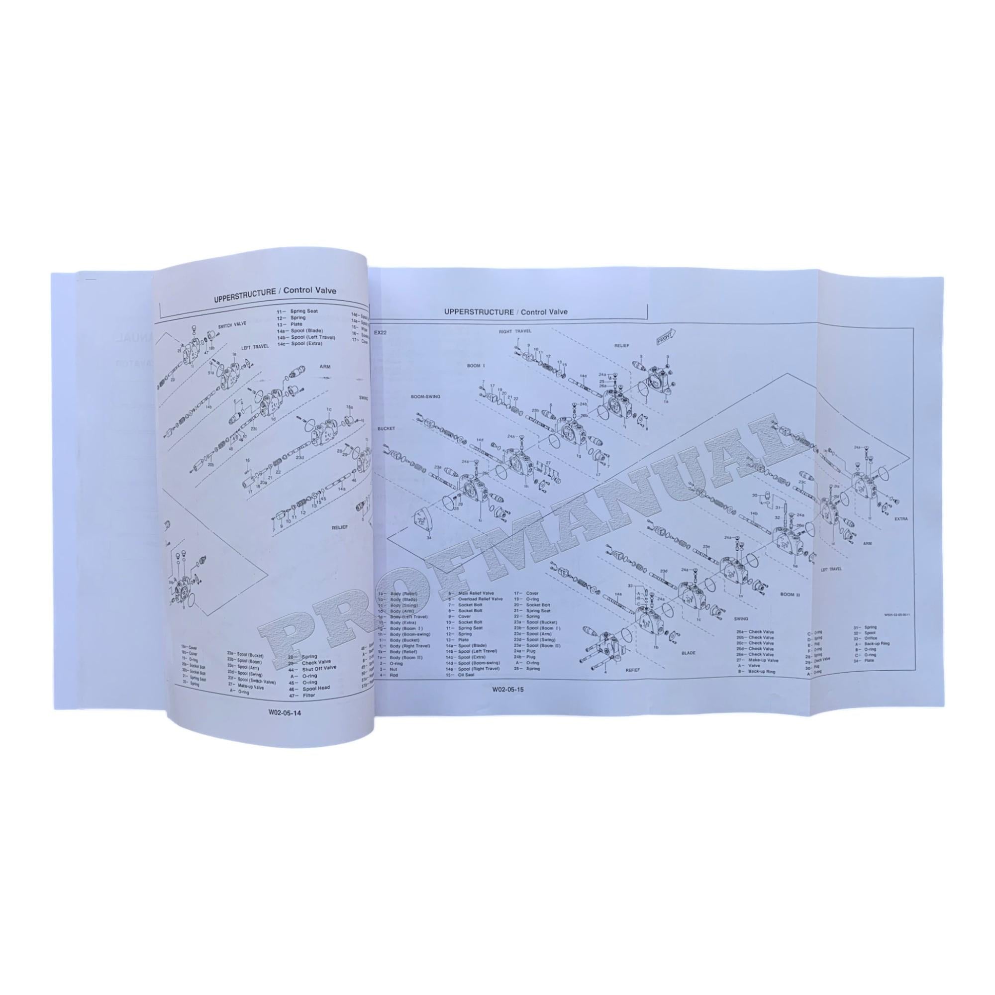 Manual de servicio y reparación de excavadoras Hitachi EX8 EX12 EX15 EX22 EX30