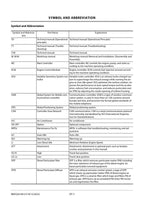 Hitachi ZW310-7 Wheel Loader Workshop Manual