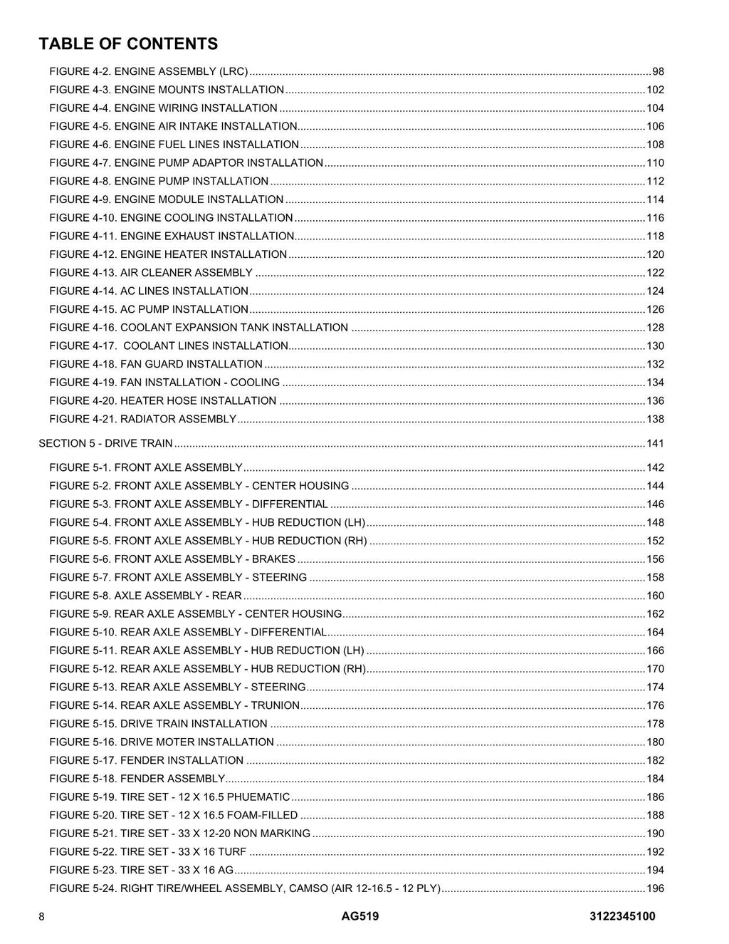 JLG AG519 Telehandler Parts Catalog Manual