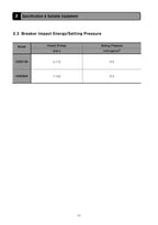 Hyundai HDB-A Breaker CRAWLER EXCAVATOR Operators Maintenance Manual