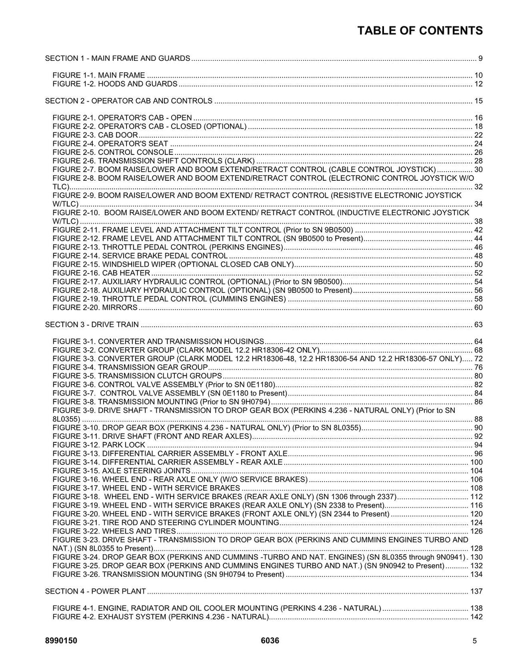 SKYTRAK 6036 Telehandler Parts Catalog Manual Prior to 14833