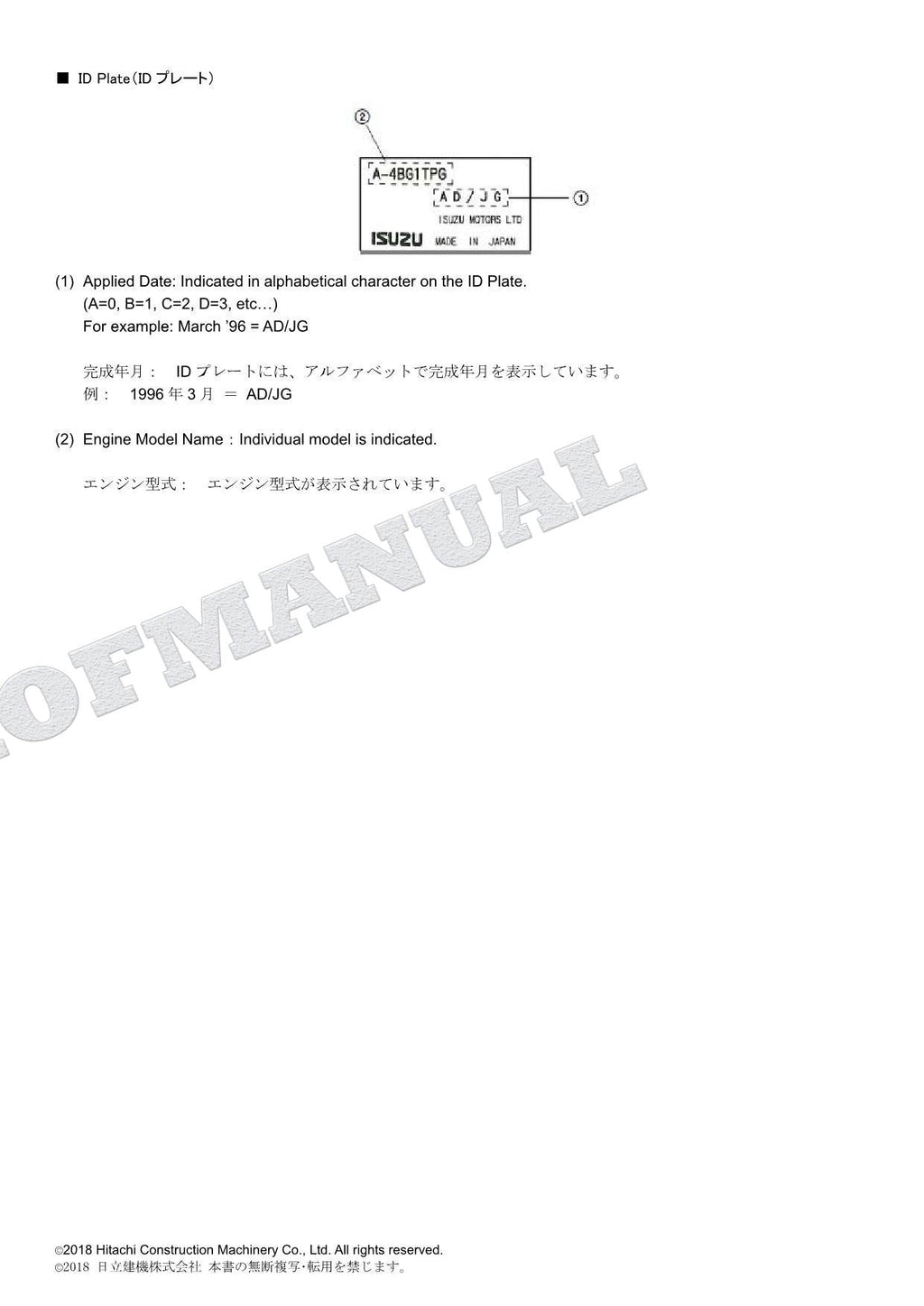 HITACHI ZX70-3 ZX75US-3 ZX75UR-3 Excavator ISUZU Engine Parts Catalog Manual