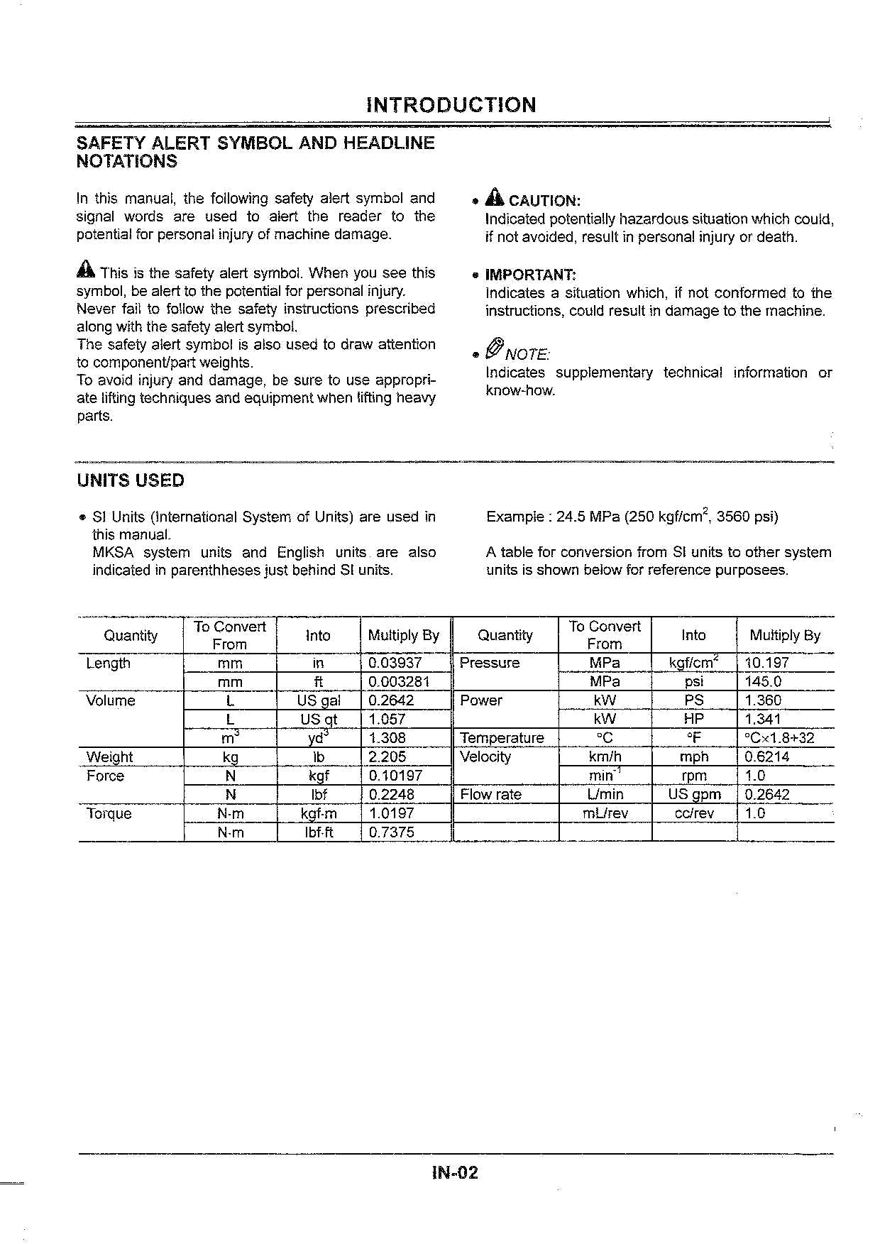 HITACHI EX125WD-5 Excavator Workshop Service Manual