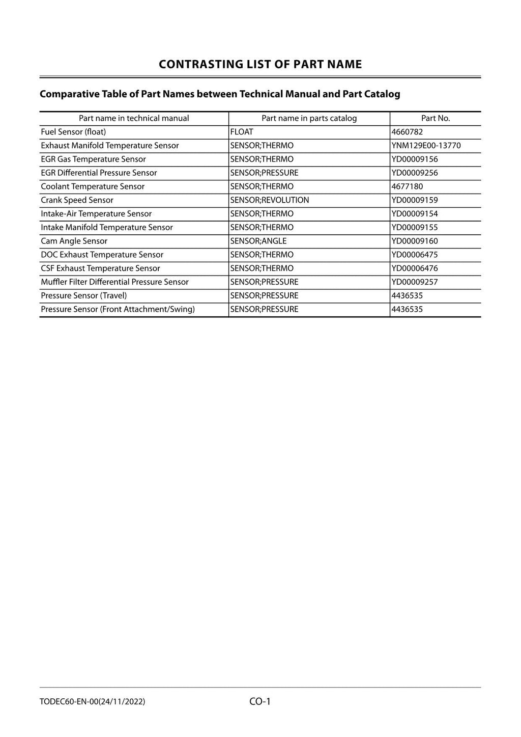 HITACHI ZAXIS ZX75US-5N Excavator Operational Principle Technical Manual