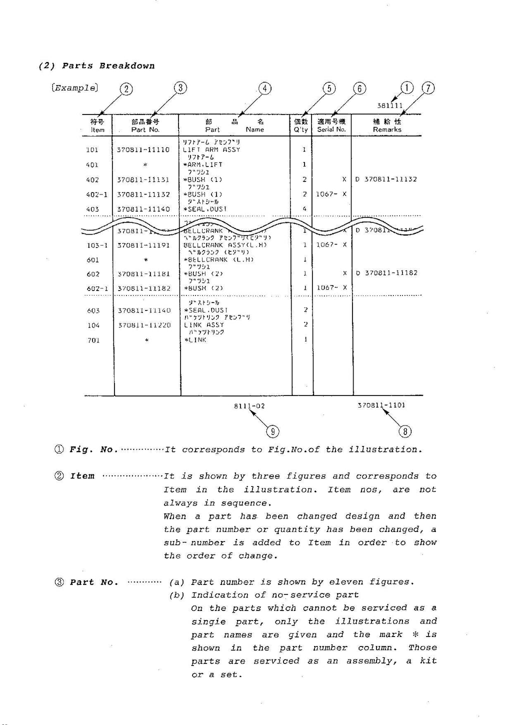 Hitachi FL365 Wheel Loader Parts Catalog Manual SN all