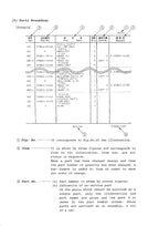Hitachi FL365 Wheel Loader Parts Catalog Manual SN all