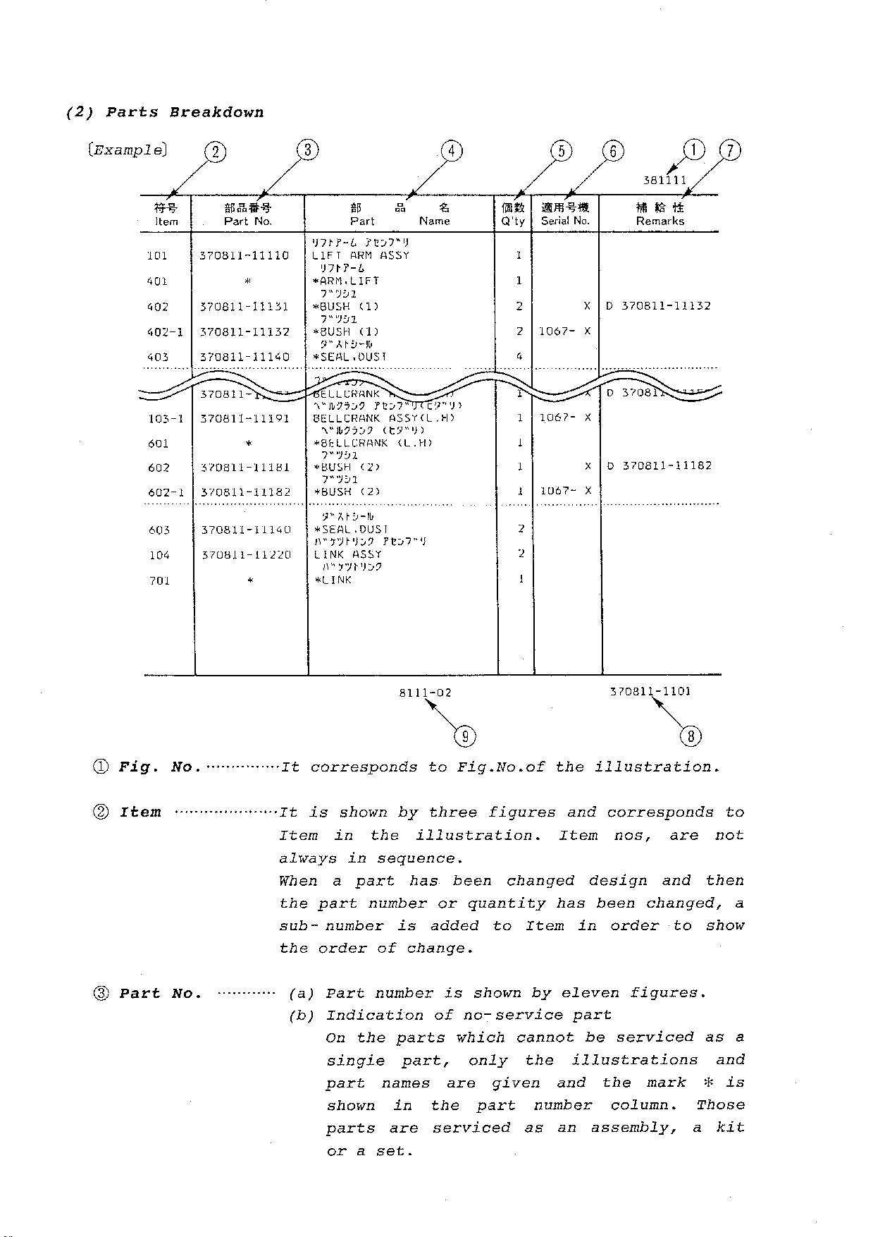 Hitachi FL365 Wheel Loader Parts Catalog Manual SN all