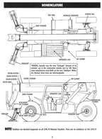 GRADALL JLG 534C-10 534C-9 Telehandler Operation Service