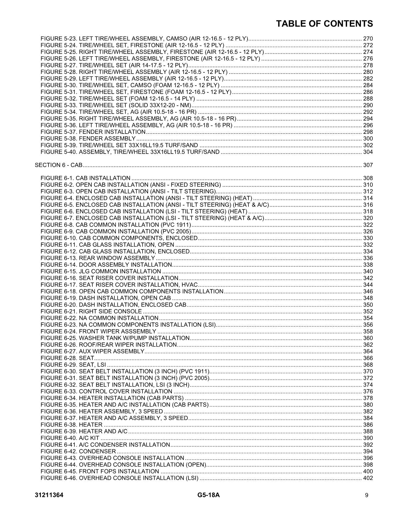 Manual del catálogo de piezas del manipulador telescópico JLG G5-18A 31211364