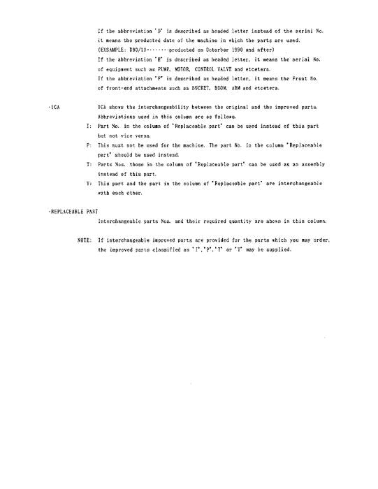 Manual del catálogo de piezas de la excavadora Hitachi EX100M-2