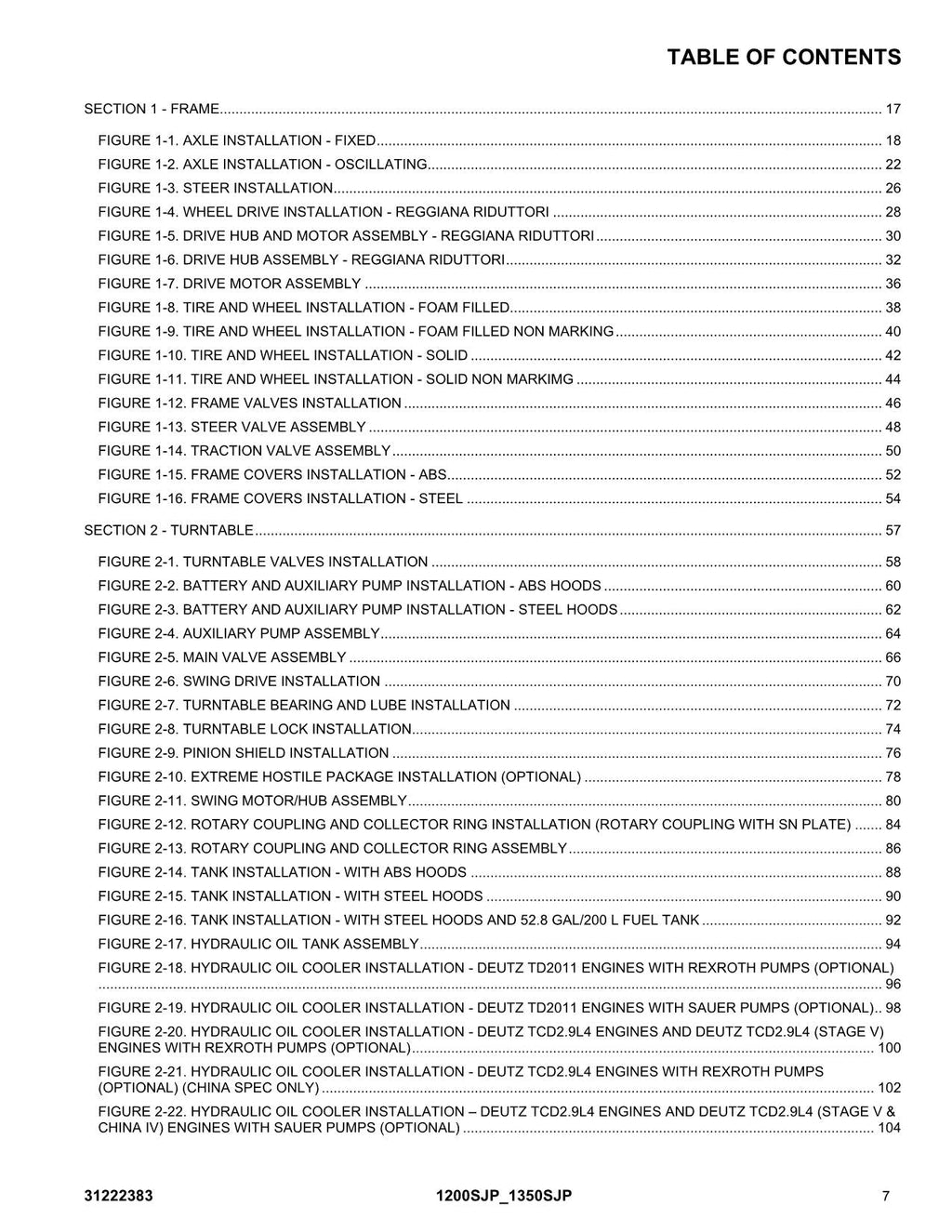 JLG 1200SJP 1350SJP Boom Lift  Parts Catalog Manual