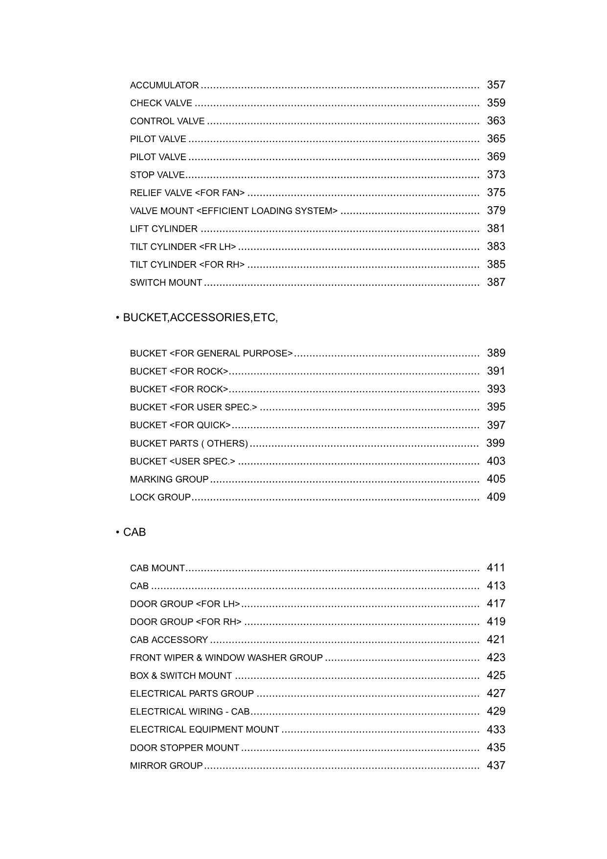 Hitachi ZW370 Wheel Loader Parts Catalog Manual SN 9251-up