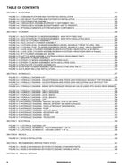 JLG 80HX 80HX+6 Boom Lift Parts Catalog Manual
