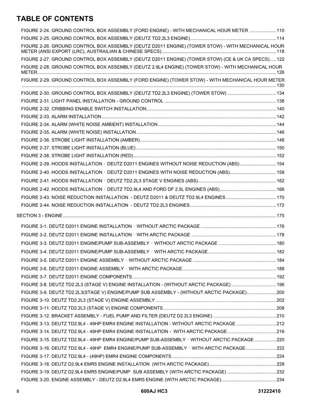 Manual del catálogo de piezas del elevador de pluma JLG 600AJ HC3