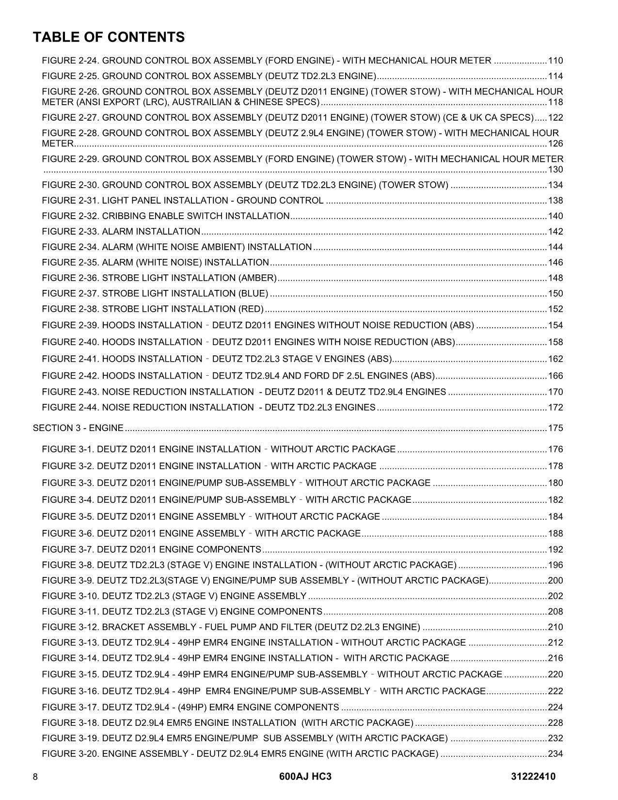 Manual del catálogo de piezas del elevador de pluma JLG 600AJ HC3