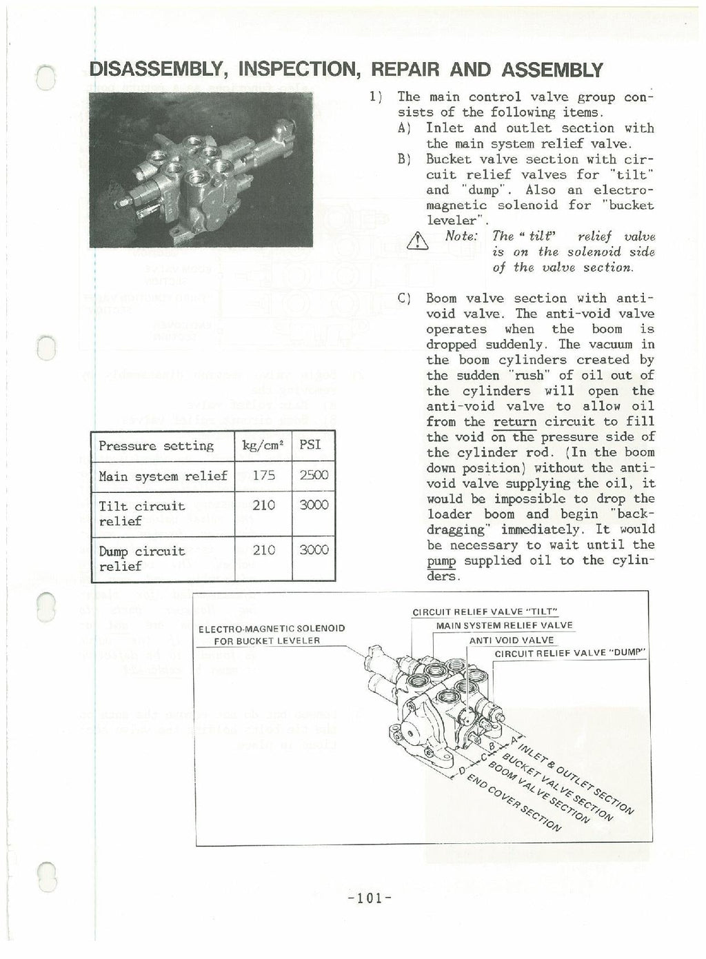 Hitachi FL120A FL150 FL170A FL230 Wheel Loader Service Manual