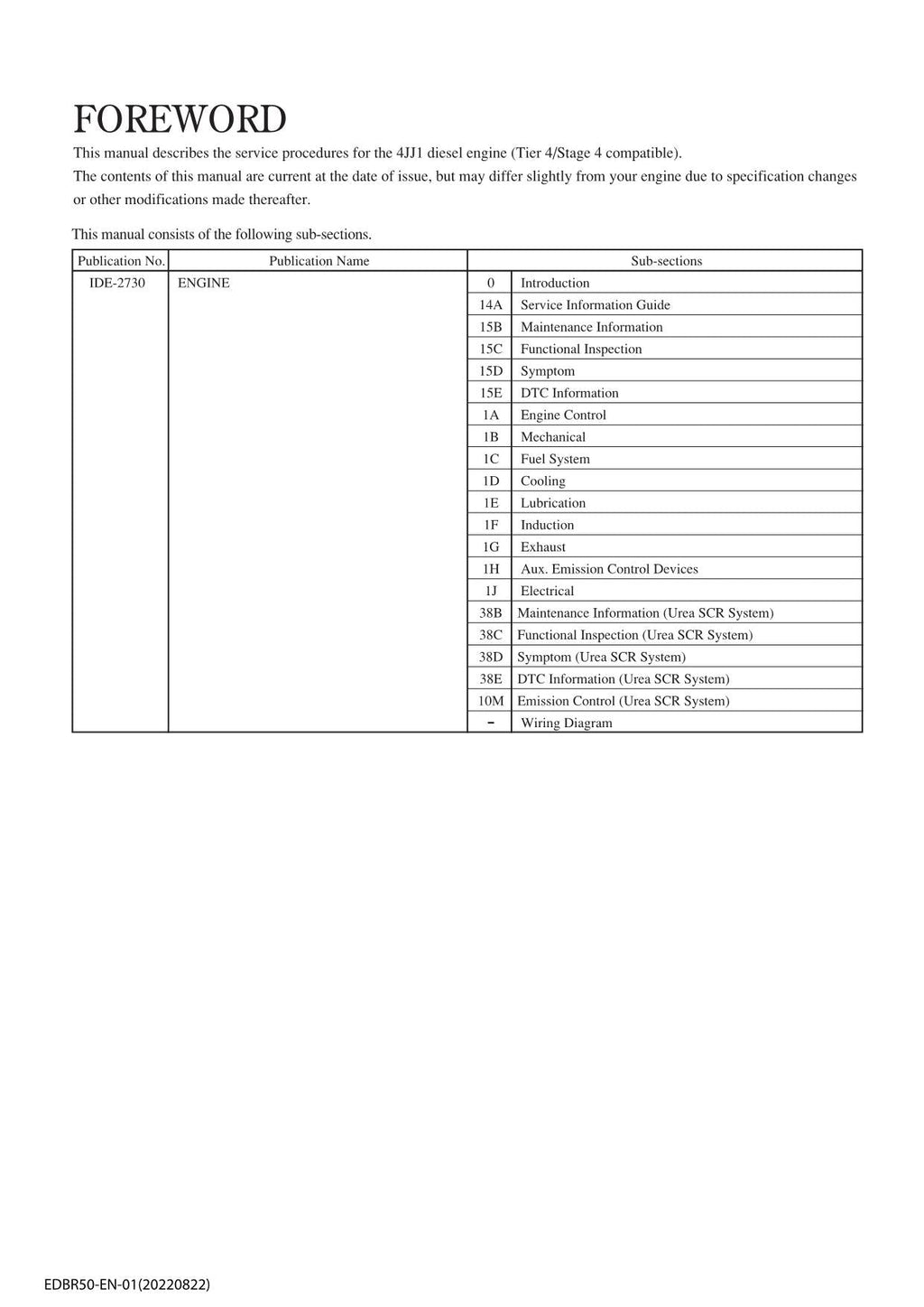 HITACHI 4JJ1 Tier 4 Compatible Engine Technical Workshop Service Manual