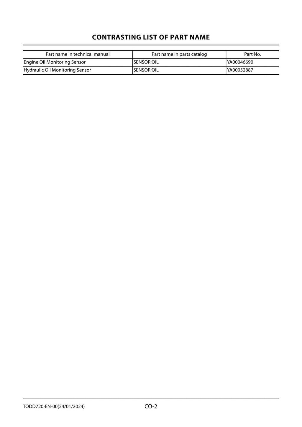 Hitachi ZX360LCH-7 Operational Principle Excavator Service Manual Oceanian ver
