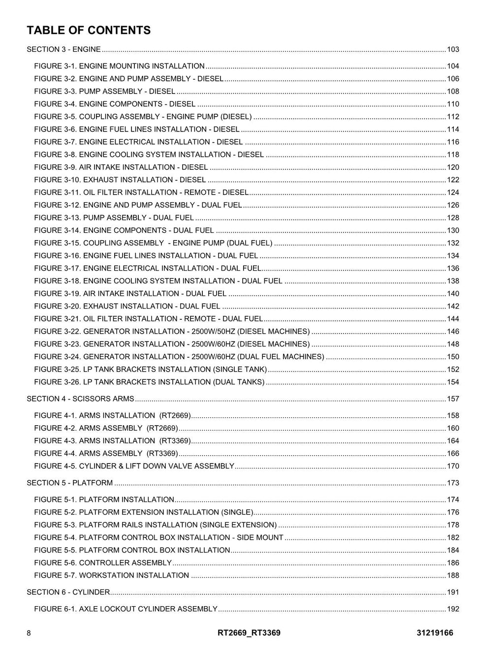 JLG RT2669 RT3369 Scissor Lift Parts Catalog Manual 31219166