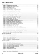 JLG RT2669 RT3369 Scissor Lift Parts Catalog Manual 31219166