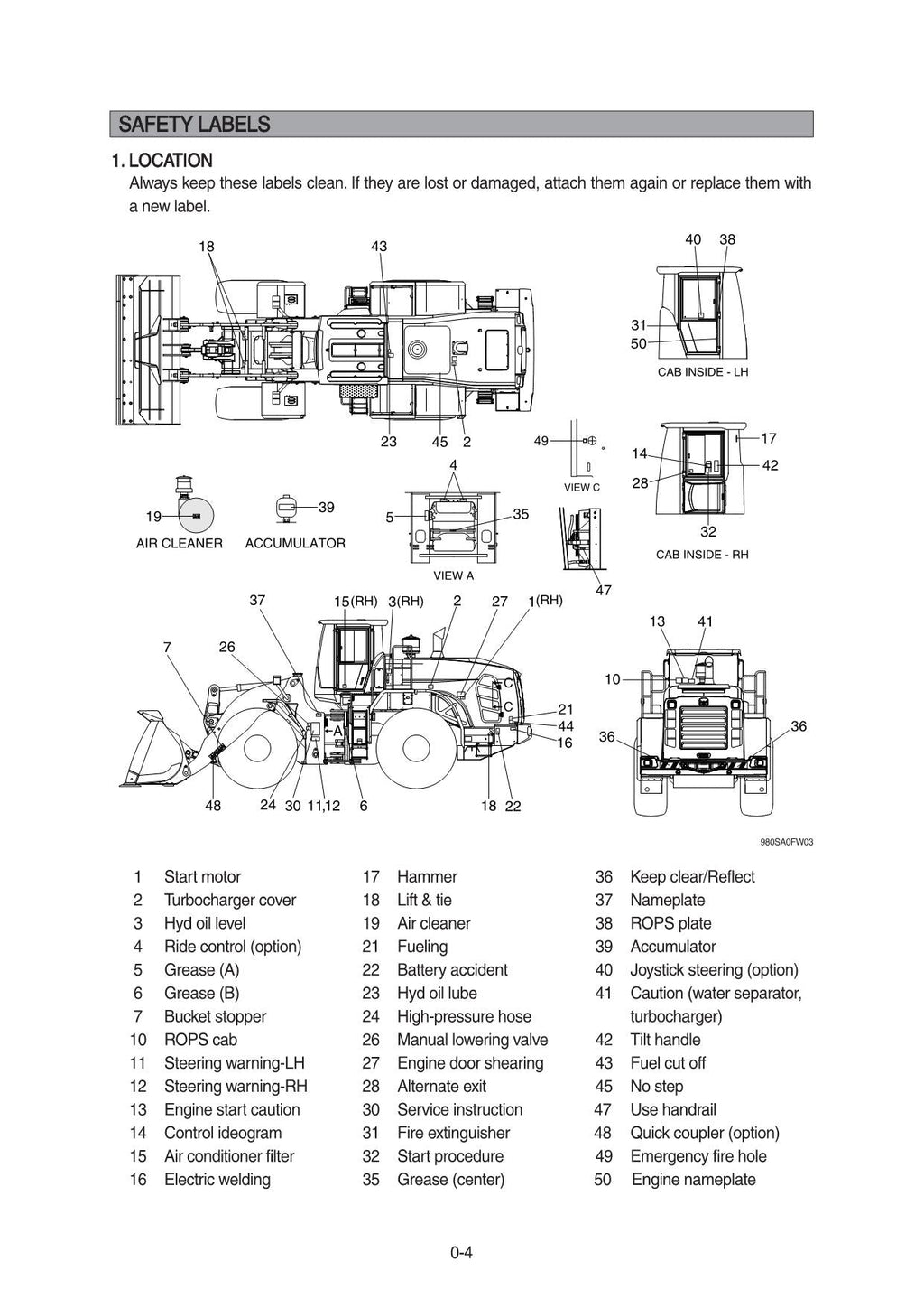 Hyundai HL980 T3 WHEEL LOADER Operators Maintenance Manual
