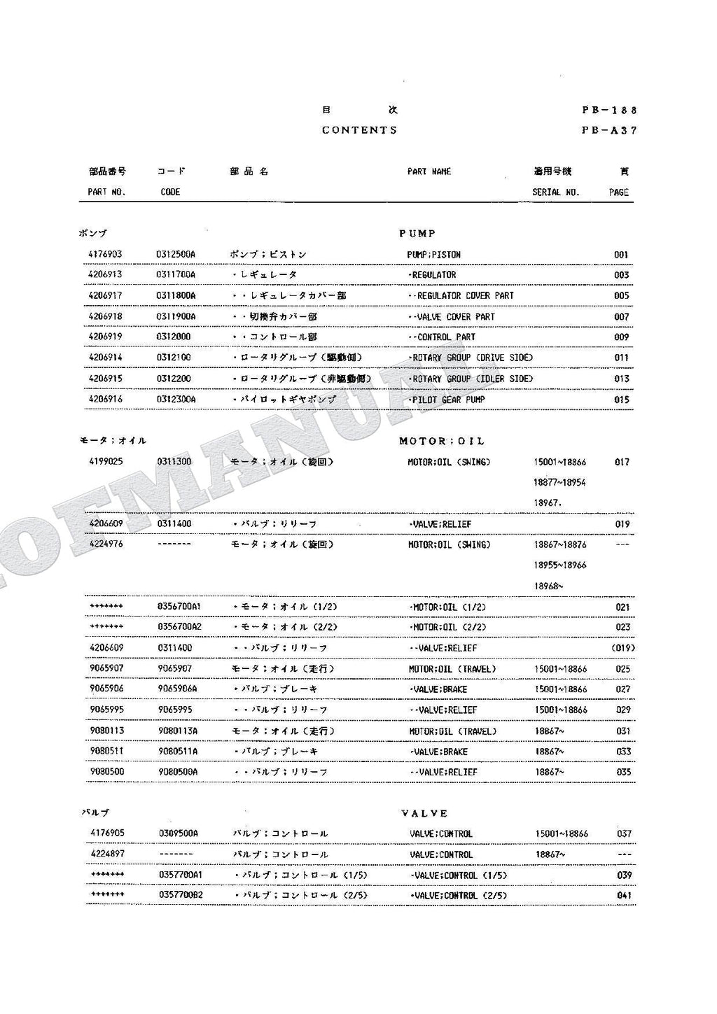 HITACHI EX120 Equipment Component Excavator Parts Catalog Manual SN 15001-
