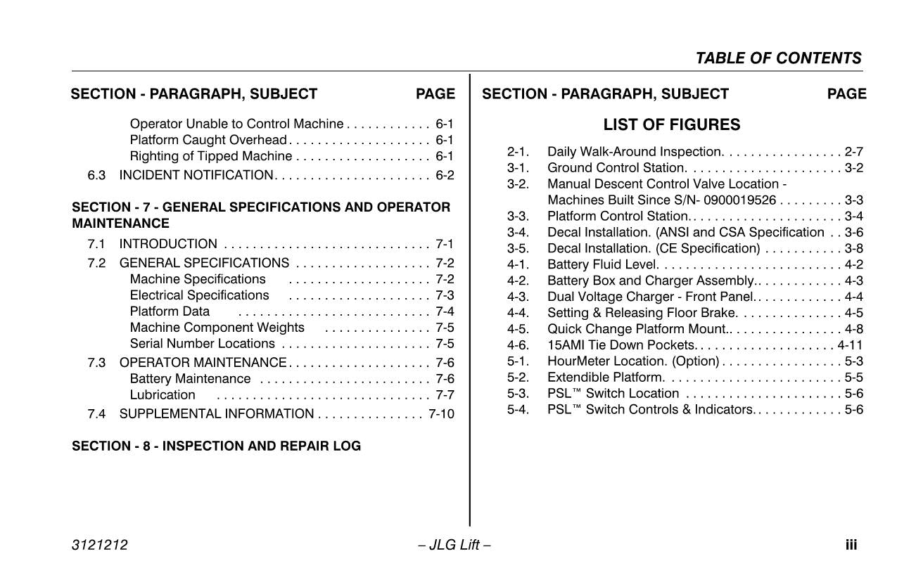 Manual del operador de mantenimiento y operación del mástil vertical JLG 15AMI