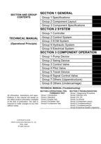 HITACHI ZX135US-3Class Excavator Operational Principle Technical Manual