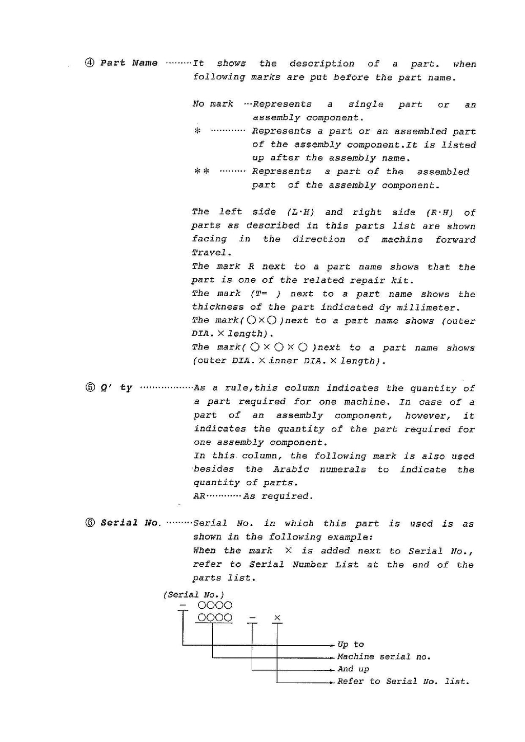 Hitachi FL335-1 Wheel Loader Parts Catalog Manual SN all