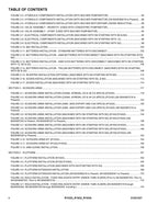 JLG R1532i R1932 R1932i Scissor Lift Parts Catalog Manual