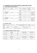 Hitachi LX70-7 LX80-7 Wheel Loader Inspection Manual