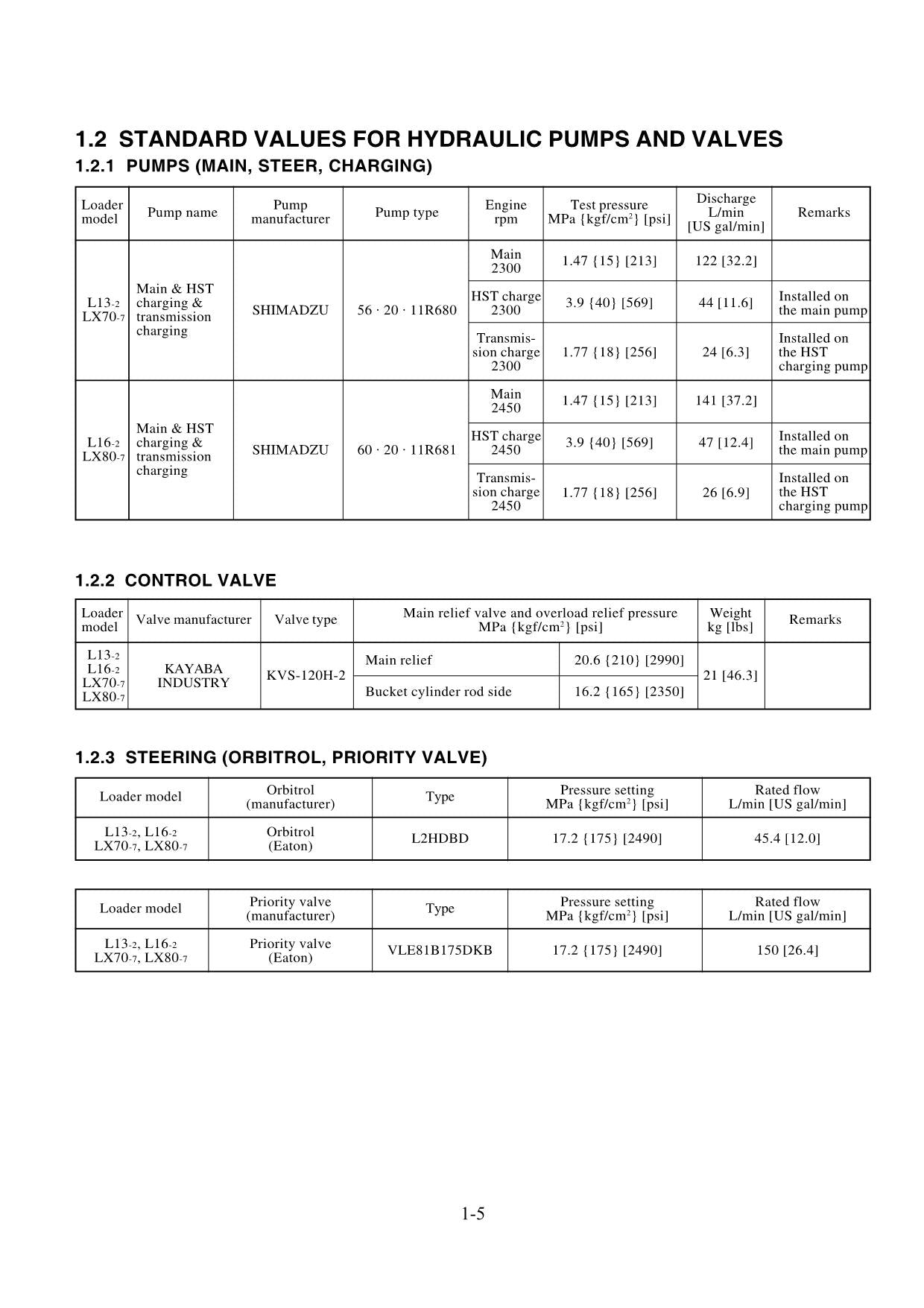 Hitachi LX70-7 LX80-7 Wheel Loader Inspection Manual