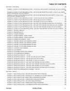 JLG RT3394 RT4394 Scissor Lift Parts Catalog Manual 31217444
