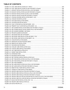 JLG AG925 Telehandler Parts Catalog Manual 31222449