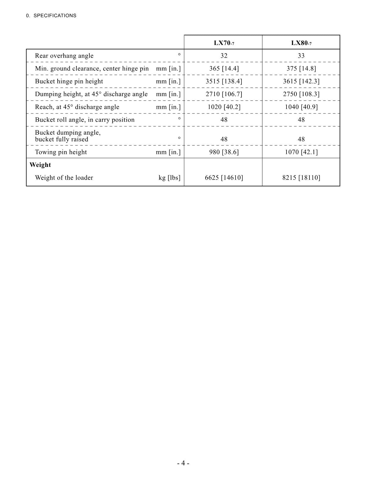 Hitachi LX70-7 LX80-7 Wheel Loader Technical Manual +Schematics KM-TL077E-00