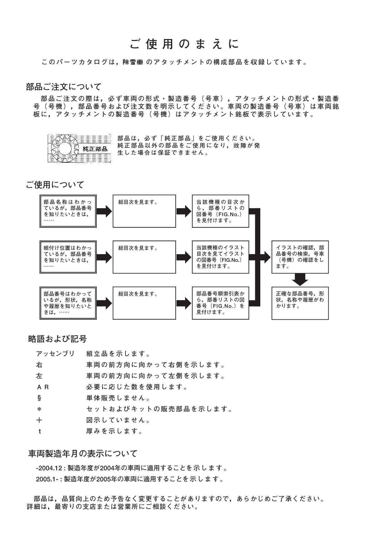 Hitachi LX130-7 Snow Removal Att Wheel Loader Parts Catalog Manual SN 000101-up