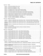 JLG 1532E 1932E 2033E 2046E 2646E 2658E  Scissor Lift Parts Catalog Manual
