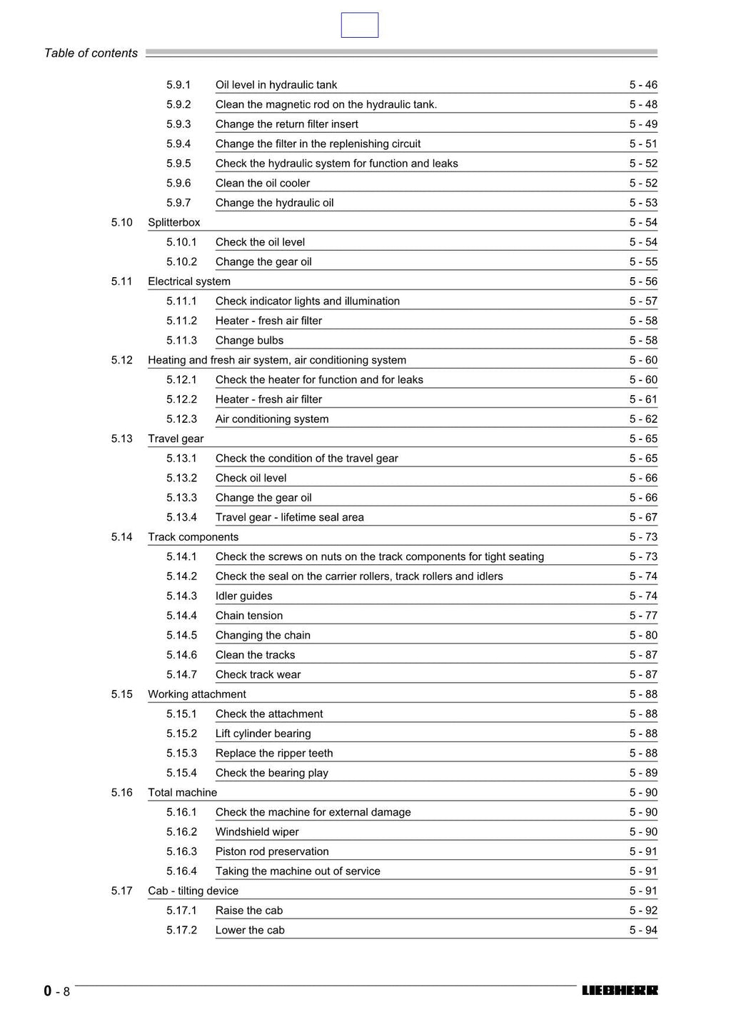 Liebherr PR742 B Litronic Dozer Operators manual