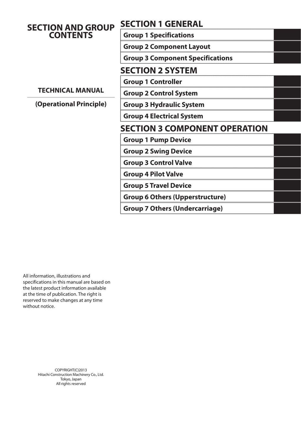 HITACHI ZX75US-5A ZX85US-5A Excavator Operational Principle Technical Manual