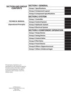 HITACHI ZX75US-5A ZX85US-5A Excavator Operational Principle Technical Manual