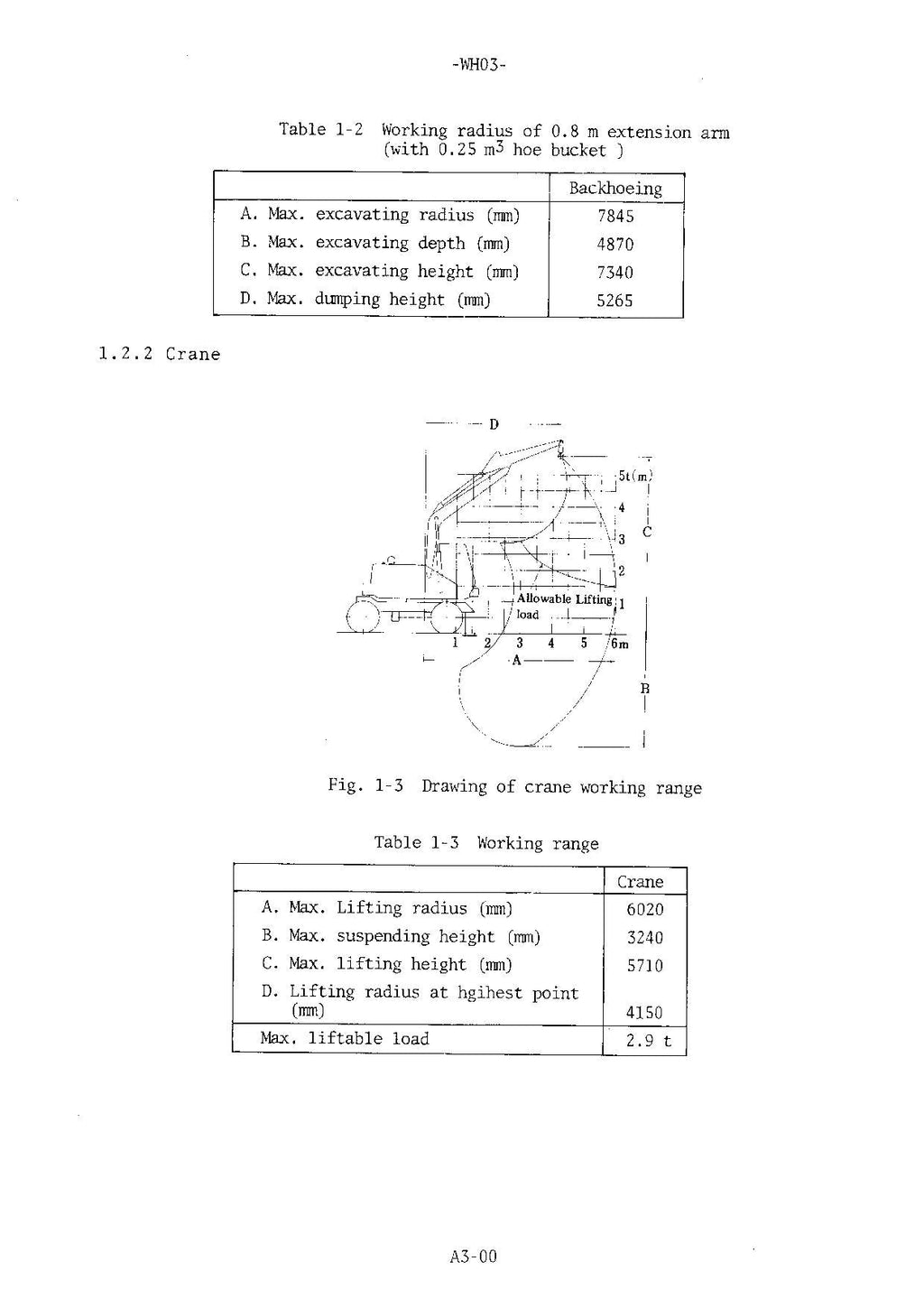 HITACHI WH03 Excavator Service Manual