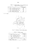 HITACHI WH03 Excavator Service Manual