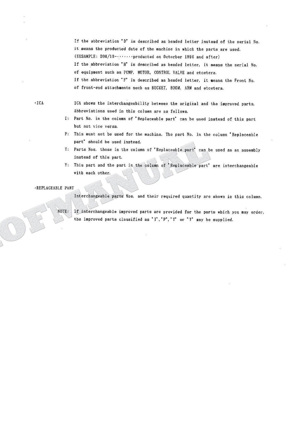 HITACHI EX100-2 Excavator Parts Catalog Manual SN 30001-