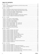 JLG 34HA Boom Lift Parts Catalog Hard Copy Manual