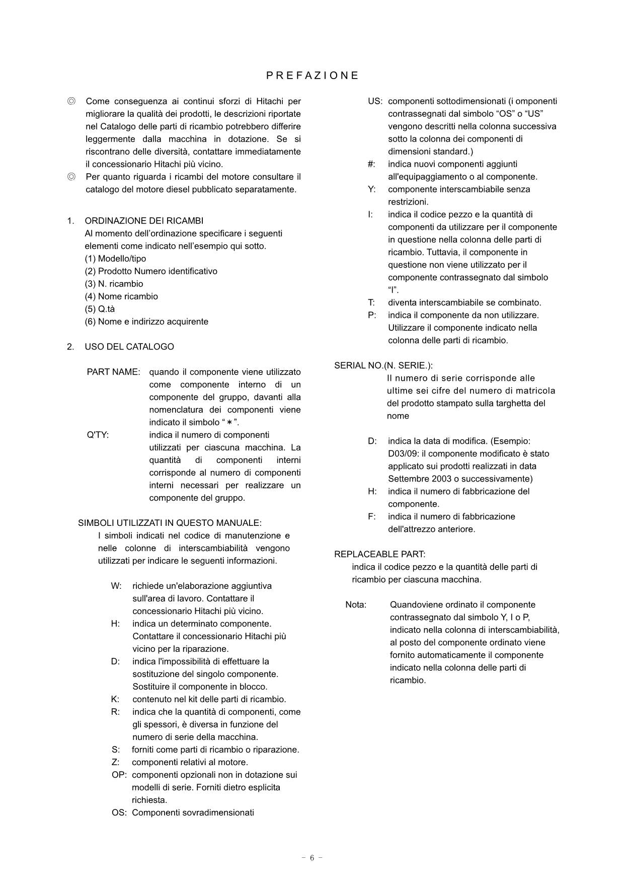 Hitachi ZW310 ZW310-A Wheel Loader Parts Catalog Manual SN 000101-up