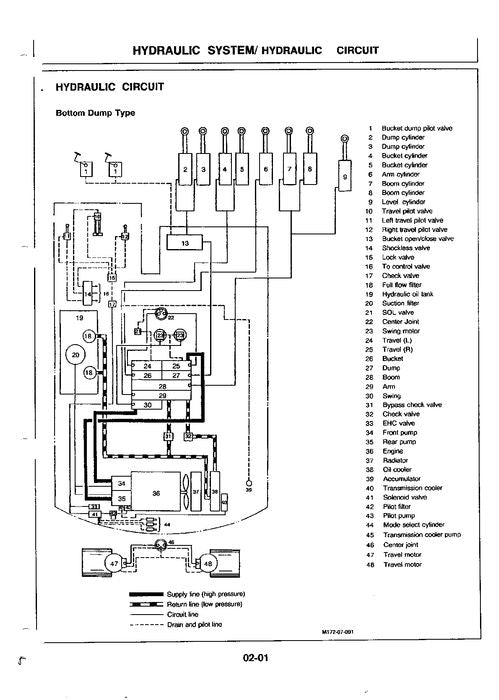 HITACHI EX700 EXCAVATOR SERVICE MANUAL