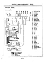HITACHI EX700 EXCAVATOR SERVICE MANUAL