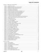 JLG 925 Telehandler Parts Catalog Manual 31211771